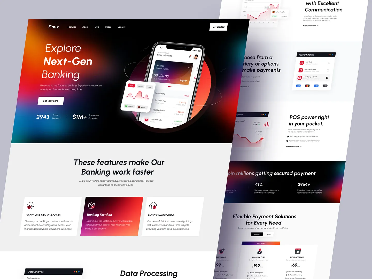 Banking Dashboard